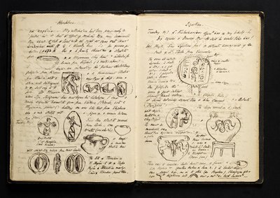 Page from Travel Diary, during a visit to Crete, 1896 by Arthur John Evans